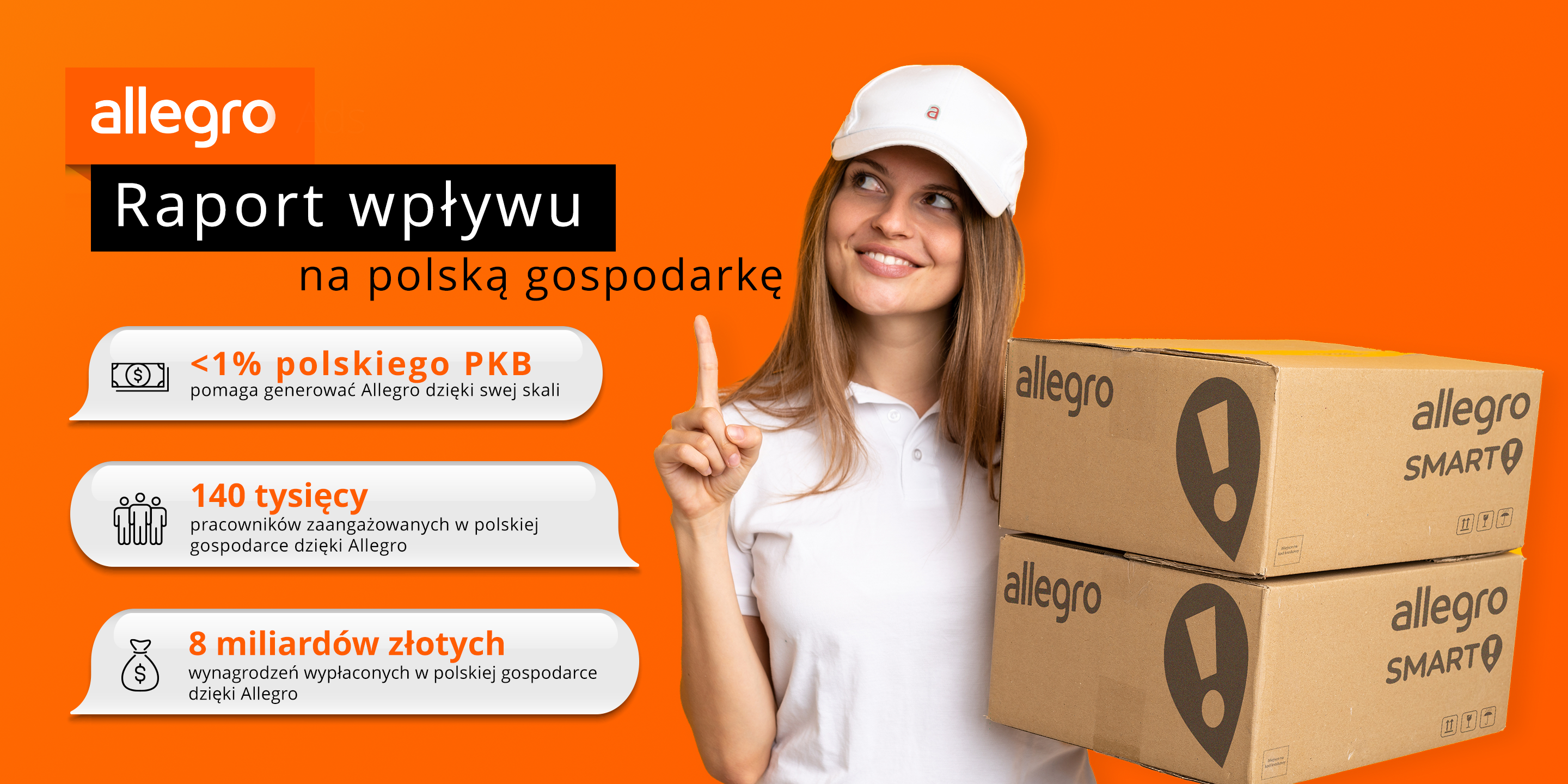 Raport Wpływu Allegro